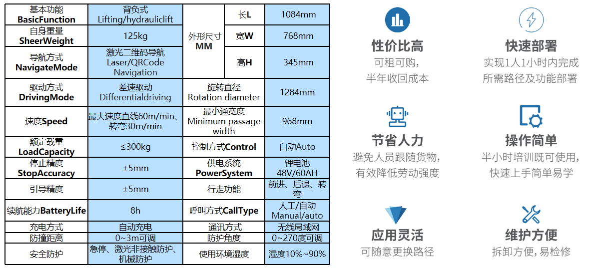 https://wecoagv.com/DM-static/upload/image/node/20251011_154730_5256.jpg